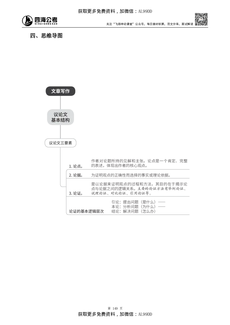 申论理论讲义四海2025下半年_2026考公资料_（01）花生十三_01系统班（2026版）花生十三旗舰班（行测+申论）_01、电子版讲义+题本_上课讲义