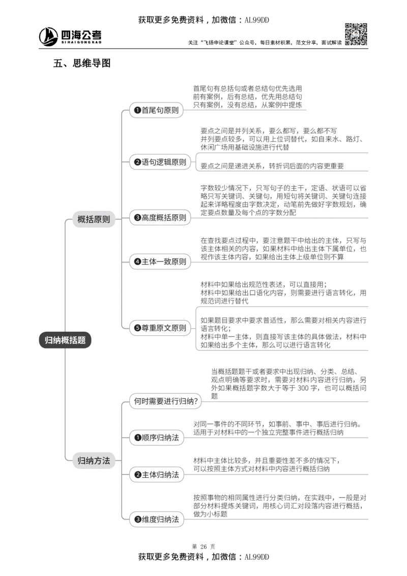 申论理论讲义四海2025下半年_2026考公资料_（01）花生十三_01系统班（2026版）花生十三旗舰班（行测+申论）_01、电子版讲义+题本_上课讲义