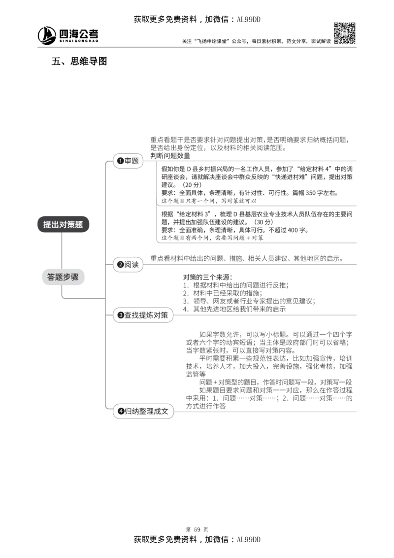 申论理论讲义四海2025下半年_2026考公资料_（01）花生十三_01系统班（2026版）花生十三旗舰班（行测+申论）_01、电子版讲义+题本_上课讲义
