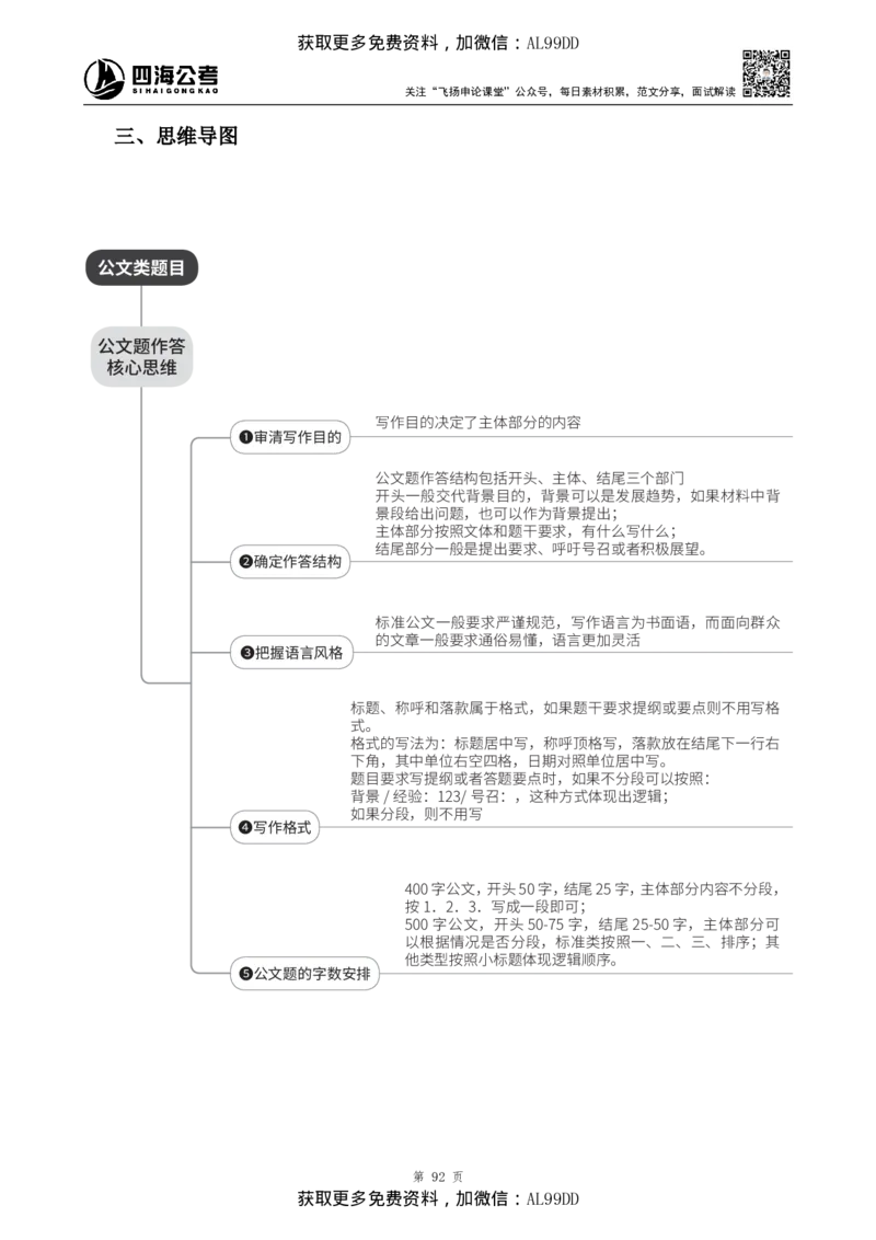 申论理论讲义四海2025下半年_2026考公资料_（01）花生十三_01系统班（2026版）花生十三旗舰班（行测+申论）_01、电子版讲义+题本_上课讲义