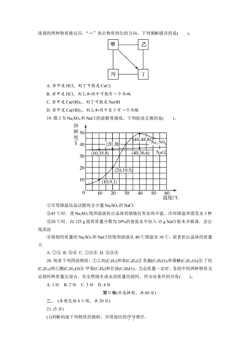 2015年江苏省常州市中考化学试卷及答案_中考真题_5.化学中考真题2015-2024年_地区卷_江苏省_江苏常州中考化学08-22