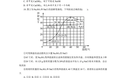 2015年江苏省常州市中考化学试卷及答案_中考真题_5.化学中考真题2015-2024年_地区卷_江苏省_江苏常州中考化学08-22