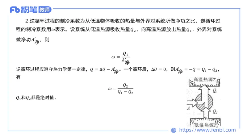 6.30-理论精讲-大学物理热光波原子学-余贞_4-教培资料-26年最新资料-同步更新_科一科二电子资料合集中小幼（笔记真题知识点汇总等）文件多，按需保存_01西米合集_1.理论精讲_讲义