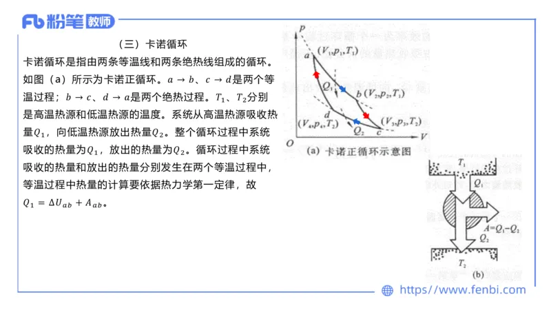 6.30-理论精讲-大学物理热光波原子学-余贞_4-教培资料-26年最新资料-同步更新_科一科二电子资料合集中小幼（笔记真题知识点汇总等）文件多，按需保存_01西米合集_1.理论精讲_讲义