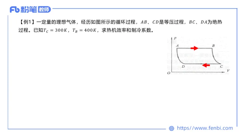 6.30-理论精讲-大学物理热光波原子学-余贞_4-教培资料-26年最新资料-同步更新_科一科二电子资料合集中小幼（笔记真题知识点汇总等）文件多，按需保存_01西米合集_1.理论精讲_讲义
