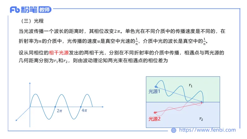 6.30-理论精讲-大学物理热光波原子学-余贞_4-教培资料-26年最新资料-同步更新_科一科二电子资料合集中小幼（笔记真题知识点汇总等）文件多，按需保存_01西米合集_1.理论精讲_讲义