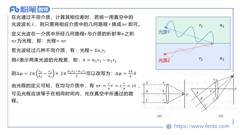 6.30-理论精讲-大学物理热光波原子学-余贞_4-教培资料-26年最新资料-同步更新_科一科二电子资料合集中小幼（笔记真题知识点汇总等）文件多，按需保存_01西米合集_1.理论精讲_讲义