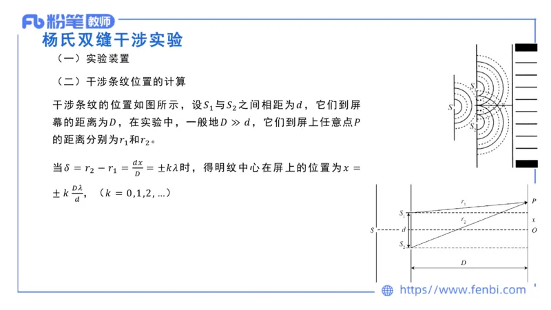 6.30-理论精讲-大学物理热光波原子学-余贞_4-教培资料-26年最新资料-同步更新_科一科二电子资料合集中小幼（笔记真题知识点汇总等）文件多，按需保存_01西米合集_1.理论精讲_讲义