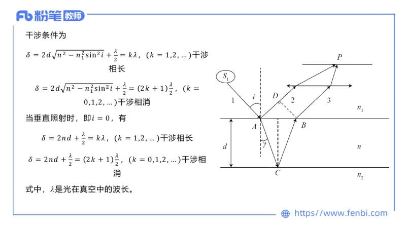 6.30-理论精讲-大学物理热光波原子学-余贞_4-教培资料-26年最新资料-同步更新_科一科二电子资料合集中小幼（笔记真题知识点汇总等）文件多，按需保存_01西米合集_1.理论精讲_讲义