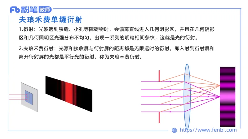 6.30-理论精讲-大学物理热光波原子学-余贞_4-教培资料-26年最新资料-同步更新_科一科二电子资料合集中小幼（笔记真题知识点汇总等）文件多，按需保存_01西米合集_1.理论精讲_讲义