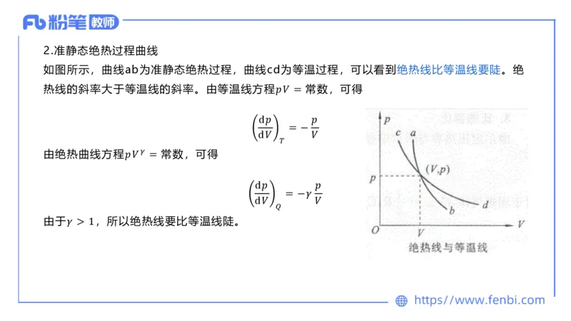 6.30-理论精讲-大学物理热光波原子学-余贞_4-教培资料-26年最新资料-同步更新_科一科二电子资料合集中小幼（笔记真题知识点汇总等）文件多，按需保存_01西米合集_1.理论精讲_讲义