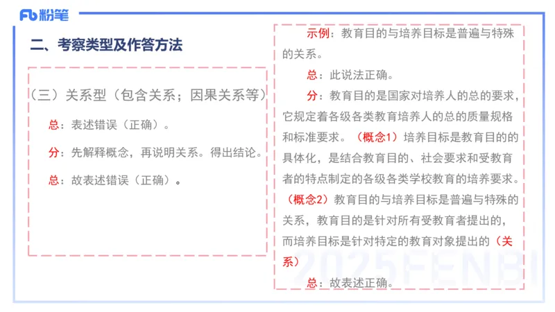 主观题突破1-辨析题-陈耳东_4-教培资料-26年最新资料-同步更新_初中高中教资_2025上中学教资笔试_0225上-教育知识与能力FB网课_3.主观突破_讲义