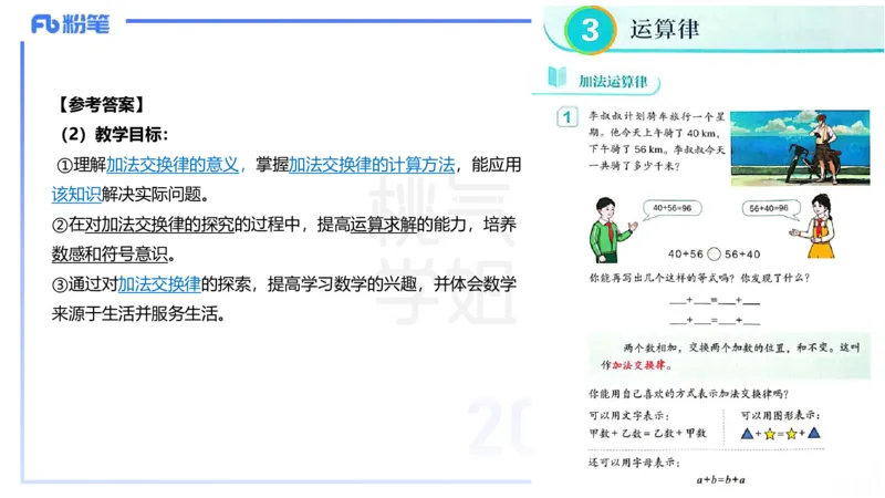 主观题突破5-教学设计（数学）-樊夺_4-教培资料-26年最新资料-同步更新_小学教资_012025下FB小学系统班_小学25下-教育知识与能力_2.主观题突破_讲义