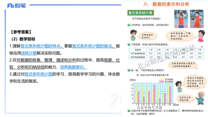 主观题突破5-教学设计（数学）-樊夺_4-教培资料-26年最新资料-同步更新_小学教资_012025下FB小学系统班_小学25下-教育知识与能力_2.主观题突破_讲义