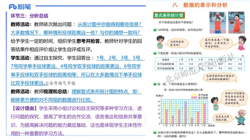 主观题突破5-教学设计（数学）-樊夺_4-教培资料-26年最新资料-同步更新_小学教资_012025下FB小学系统班_小学25下-教育知识与能力_2.主观题突破_讲义