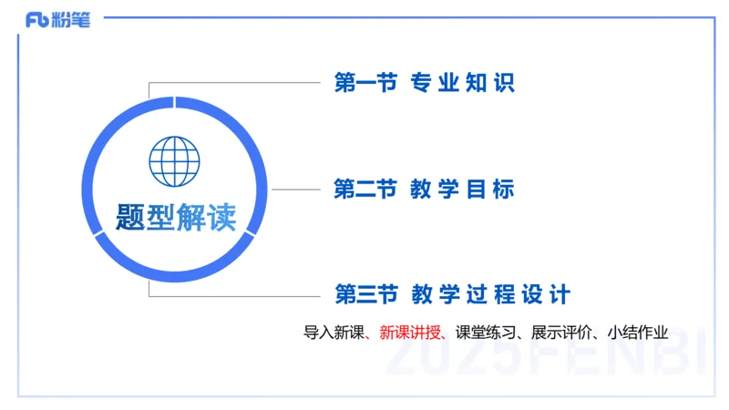 25上主观题突破3-教学设计（美术）_4-教培资料-26年最新资料-同步更新_小学教资_022025上FB小学系统班_0225上-教育知识与能力_3.主观题突破_讲义