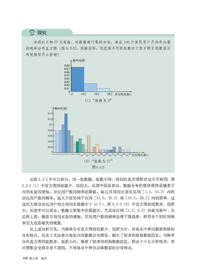 人教A版数学必修第二册高清教材_4-教培资料-26年最新资料-同步更新_初中高中教资_03科三专项（进去保存报考的学科即可）_02科三专项（笔记真题思维导图教学设计版本二）