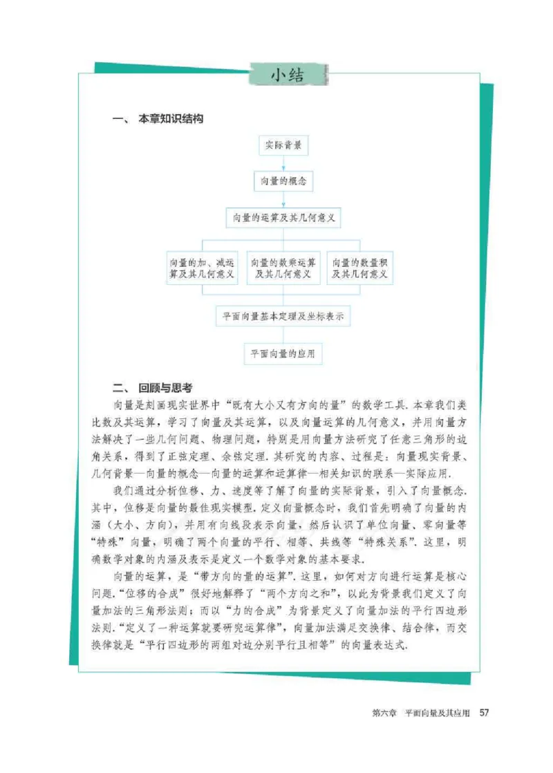 人教A版数学必修第二册高清教材_4-教培资料-26年最新资料-同步更新_初中高中教资_03科三专项（进去保存报考的学科即可）_02科三专项（笔记真题思维导图教学设计版本二）