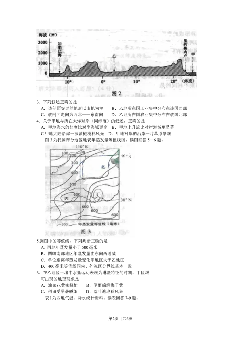 2011年高考地理试卷（四川）（空白卷）_1.高考2025全国各省真题+答案_01.2008-2024全国高考真题（按省份分类）_18.四川_2008-2024&middot;（四川）地理高考真题