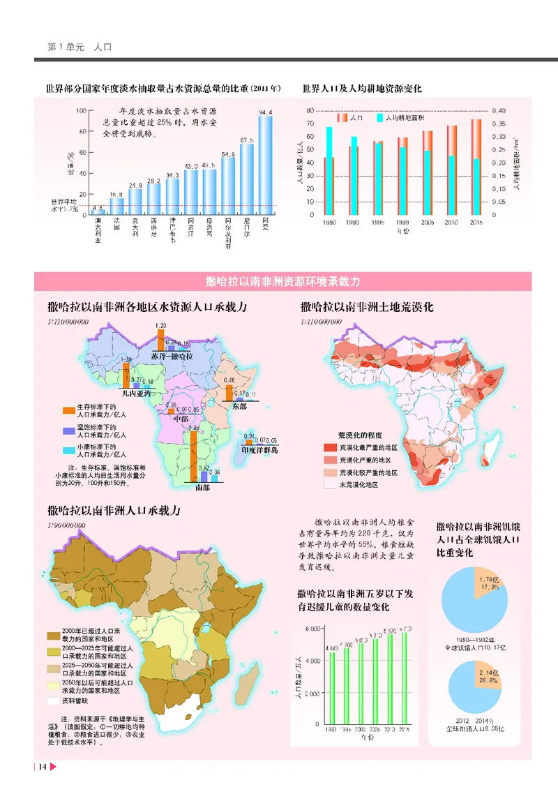 中华社地理必修第二册地理图册_4-教培资料-26年最新资料-同步更新_初中高中教资_03科三专项（进去保存报考的学科即可）_02科三专项（笔记真题思维导图教学设计版本二）