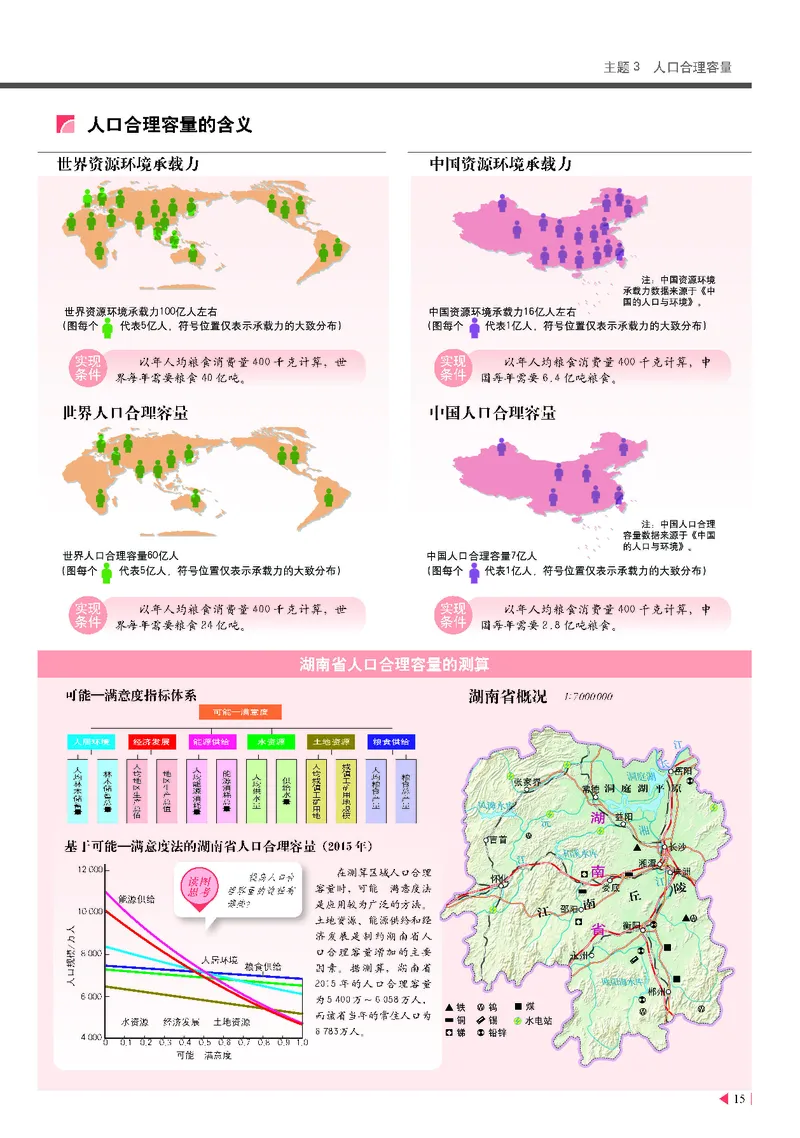 中华社地理必修第二册地理图册_4-教培资料-26年最新资料-同步更新_初中高中教资_03科三专项（进去保存报考的学科即可）_02科三专项（笔记真题思维导图教学设计版本二）