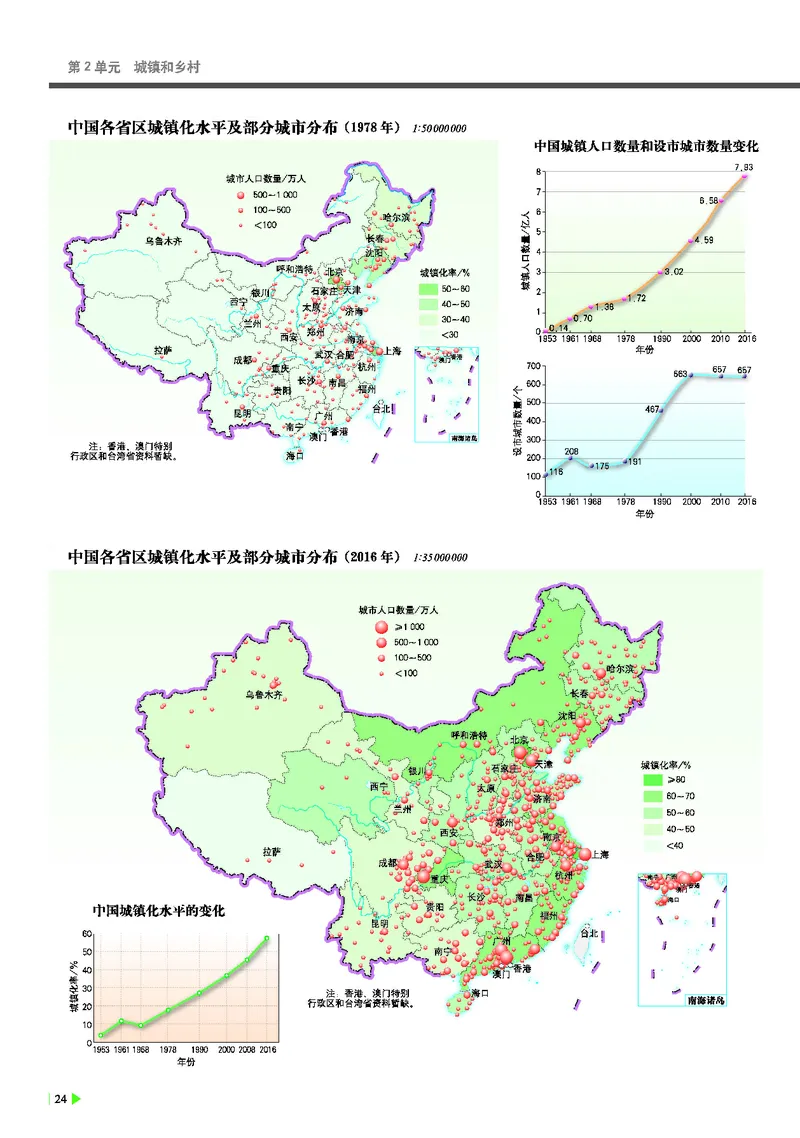 中华社地理必修第二册地理图册_4-教培资料-26年最新资料-同步更新_初中高中教资_03科三专项（进去保存报考的学科即可）_02科三专项（笔记真题思维导图教学设计版本二）