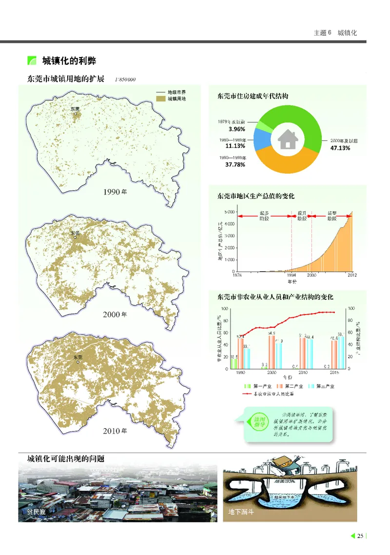 中华社地理必修第二册地理图册_4-教培资料-26年最新资料-同步更新_初中高中教资_03科三专项（进去保存报考的学科即可）_02科三专项（笔记真题思维导图教学设计版本二）