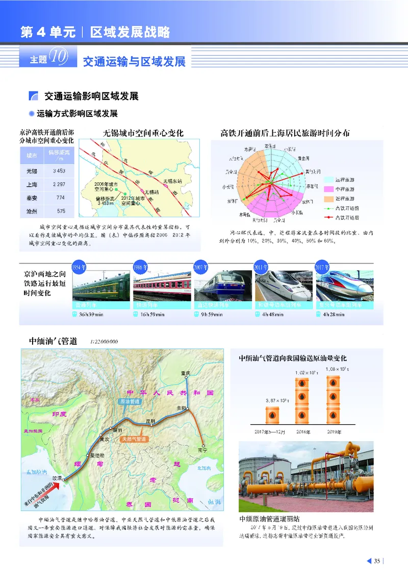 中华社地理必修第二册地理图册_4-教培资料-26年最新资料-同步更新_初中高中教资_03科三专项（进去保存报考的学科即可）_02科三专项（笔记真题思维导图教学设计版本二）