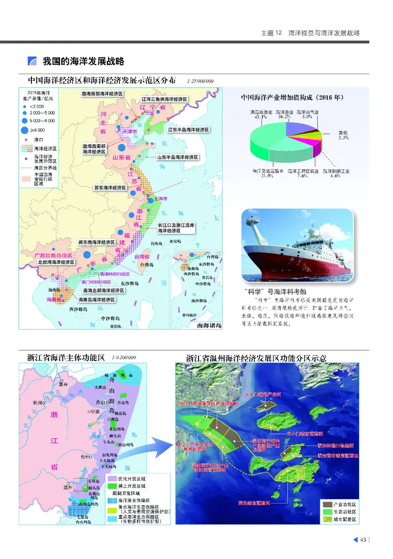 中华社地理必修第二册地理图册_4-教培资料-26年最新资料-同步更新_初中高中教资_03科三专项（进去保存报考的学科即可）_02科三专项（笔记真题思维导图教学设计版本二）
