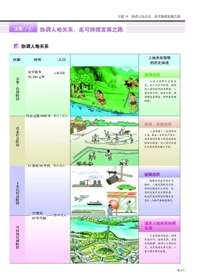 中华社地理必修第二册地理图册_4-教培资料-26年最新资料-同步更新_初中高中教资_03科三专项（进去保存报考的学科即可）_02科三专项（笔记真题思维导图教学设计版本二）