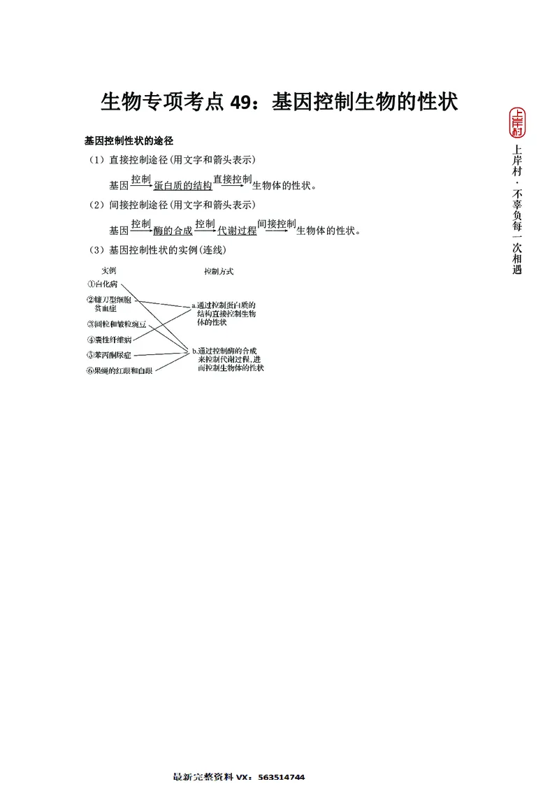 生物专项考点49：基因控制生物的性状_2026考公资料_（28）上岸村合集（司马、章晓铭、王永恒、天晓、忠政、丁旭等）_2025合集_92024上岸村广东省考科学推理套卷班_课件