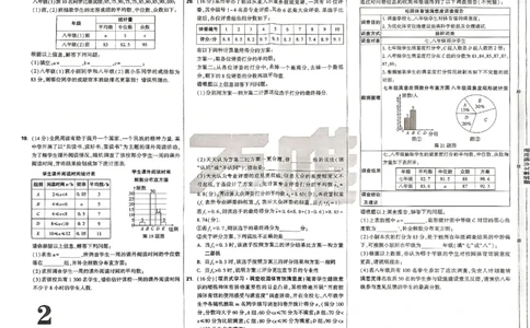 2026《万唯大小卷&bull;数学》9全大卷(冀教)_2026万唯系列预习复习_2026版初中《万唯大小卷》9年级全册（全科多版本）_2026《万唯大小卷&bull;数学》9全(冀教)