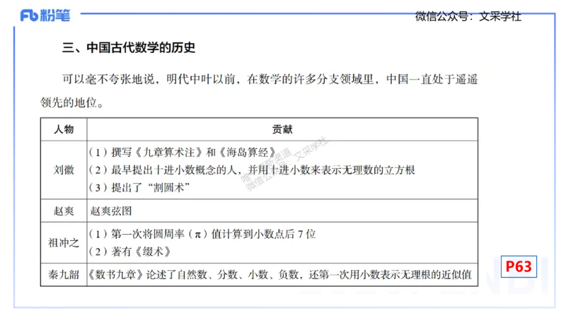 25上数学学科-理论精讲-数学分析1-高峰_4-教培资料-26年最新资料-同步更新_初中高中教资_03科三专项（进去保存报考的学科即可）_初中_初中数学-通关资科包_3.课程FB系统班课程