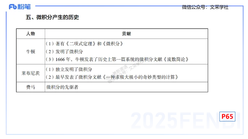 25上数学学科-理论精讲-数学分析1-高峰_4-教培资料-26年最新资料-同步更新_初中高中教资_03科三专项（进去保存报考的学科即可）_初中_初中数学-通关资科包_3.课程FB系统班课程