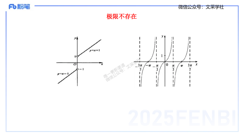 25上数学学科-理论精讲-数学分析1-高峰_4-教培资料-26年最新资料-同步更新_初中高中教资_03科三专项（进去保存报考的学科即可）_初中_初中数学-通关资科包_3.课程FB系统班课程