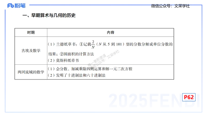 25上数学学科-理论精讲-数学分析1-高峰_4-教培资料-26年最新资料-同步更新_初中高中教资_03科三专项（进去保存报考的学科即可）_初中_初中数学-通关资科包_3.课程FB系统班课程