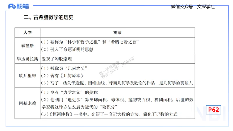 25上数学学科-理论精讲-数学分析1-高峰_4-教培资料-26年最新资料-同步更新_初中高中教资_03科三专项（进去保存报考的学科即可）_初中_初中数学-通关资科包_3.课程FB系统班课程