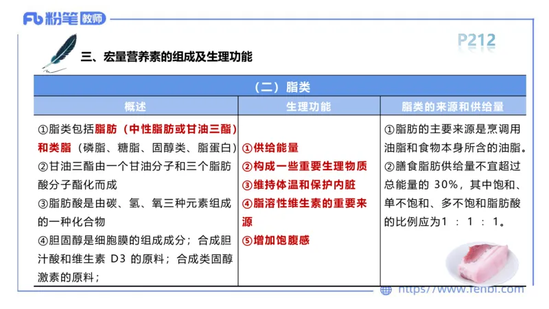 6.18-中学科目三理论精讲13-体育保健学2-岳博_4-教培资料-26年最新资料-同步更新_科一科二电子资料合集中小幼（笔记真题知识点汇总等）文件多，按需保存_01西米合集_上课课件