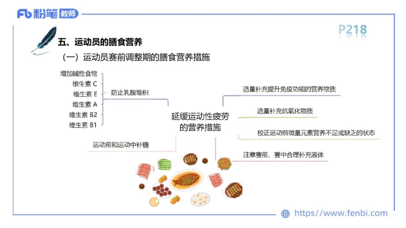 6.18-中学科目三理论精讲13-体育保健学2-岳博_4-教培资料-26年最新资料-同步更新_科一科二电子资料合集中小幼（笔记真题知识点汇总等）文件多，按需保存_01西米合集_上课课件