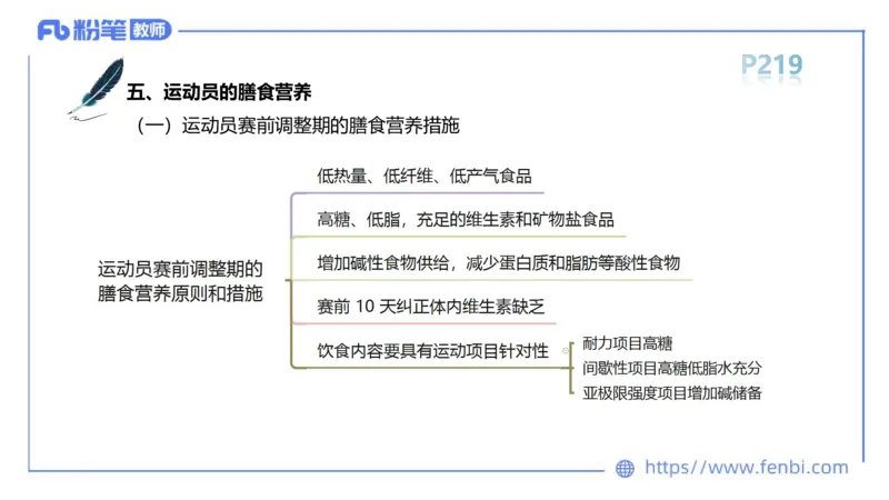 6.18-中学科目三理论精讲13-体育保健学2-岳博_4-教培资料-26年最新资料-同步更新_科一科二电子资料合集中小幼（笔记真题知识点汇总等）文件多，按需保存_01西米合集_上课课件