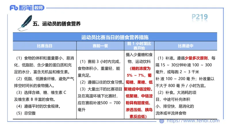 6.18-中学科目三理论精讲13-体育保健学2-岳博_4-教培资料-26年最新资料-同步更新_科一科二电子资料合集中小幼（笔记真题知识点汇总等）文件多，按需保存_01西米合集_上课课件