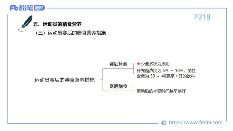 6.18-中学科目三理论精讲13-体育保健学2-岳博_4-教培资料-26年最新资料-同步更新_科一科二电子资料合集中小幼（笔记真题知识点汇总等）文件多，按需保存_01西米合集_上课课件