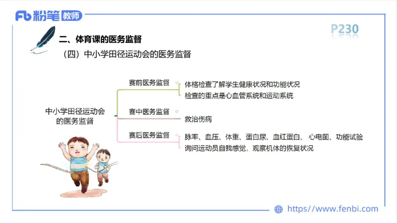 6.18-中学科目三理论精讲13-体育保健学2-岳博_4-教培资料-26年最新资料-同步更新_科一科二电子资料合集中小幼（笔记真题知识点汇总等）文件多，按需保存_01西米合集_上课课件