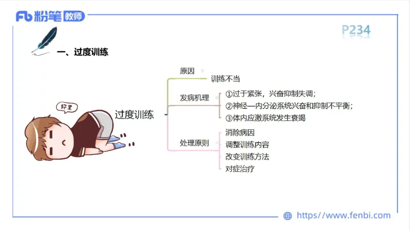 6.18-中学科目三理论精讲13-体育保健学2-岳博_4-教培资料-26年最新资料-同步更新_科一科二电子资料合集中小幼（笔记真题知识点汇总等）文件多，按需保存_01西米合集_上课课件