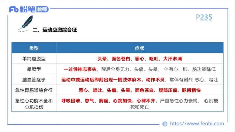 6.18-中学科目三理论精讲13-体育保健学2-岳博_4-教培资料-26年最新资料-同步更新_科一科二电子资料合集中小幼（笔记真题知识点汇总等）文件多，按需保存_01西米合集_上课课件
