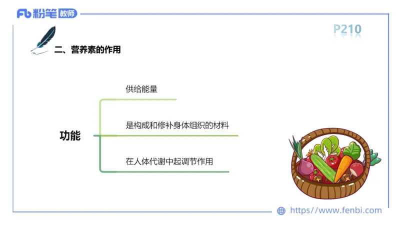 6.18-中学科目三理论精讲13-体育保健学2-岳博_4-教培资料-26年最新资料-同步更新_科一科二电子资料合集中小幼（笔记真题知识点汇总等）文件多，按需保存_01西米合集_上课课件