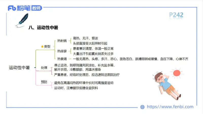 6.18-中学科目三理论精讲13-体育保健学2-岳博_4-教培资料-26年最新资料-同步更新_科一科二电子资料合集中小幼（笔记真题知识点汇总等）文件多，按需保存_01西米合集_上课课件