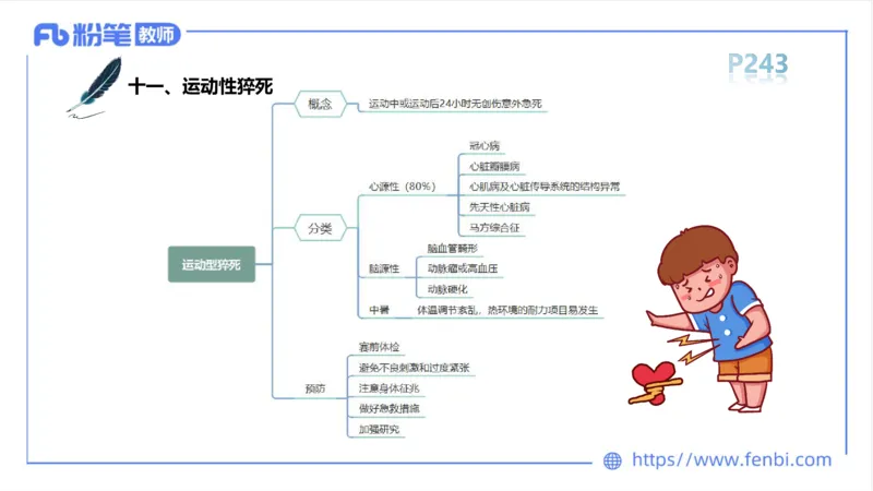 6.18-中学科目三理论精讲13-体育保健学2-岳博_4-教培资料-26年最新资料-同步更新_科一科二电子资料合集中小幼（笔记真题知识点汇总等）文件多，按需保存_01西米合集_上课课件