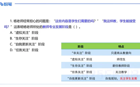 中学科目一历年&rdquo;珍&ldquo;题23年上-丰易_4-教培资料-26年最新资料-同步更新_初中高中教资_2025下中学教资笔试_012025下系统课-综合素质（科一网课完结）_四、历年&ldquo;珍&rdquo;题_讲义