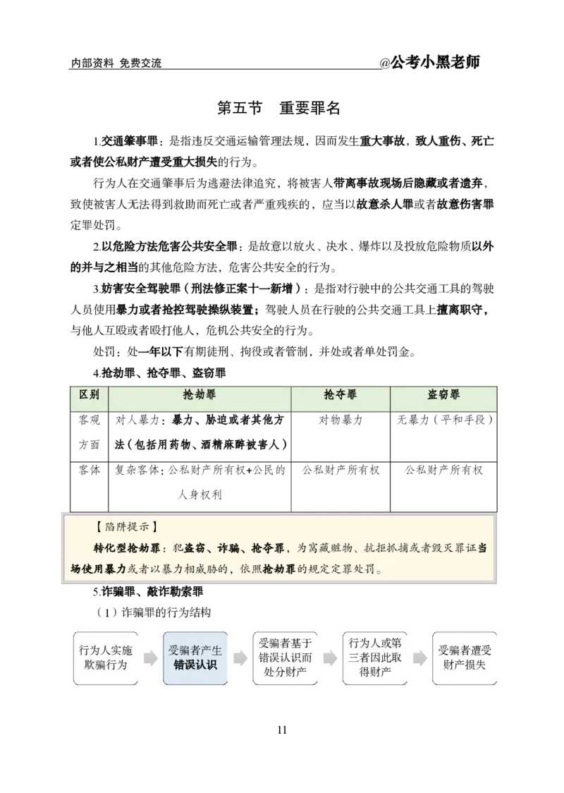 法律部分课程讲义_2026考公资料_（11）小黑（离职去上岸村了）_公基时政政治理论小黑合集（2024+2025）_2025小黑资料合集_公基2025年小黑公共基础知识冲刺班